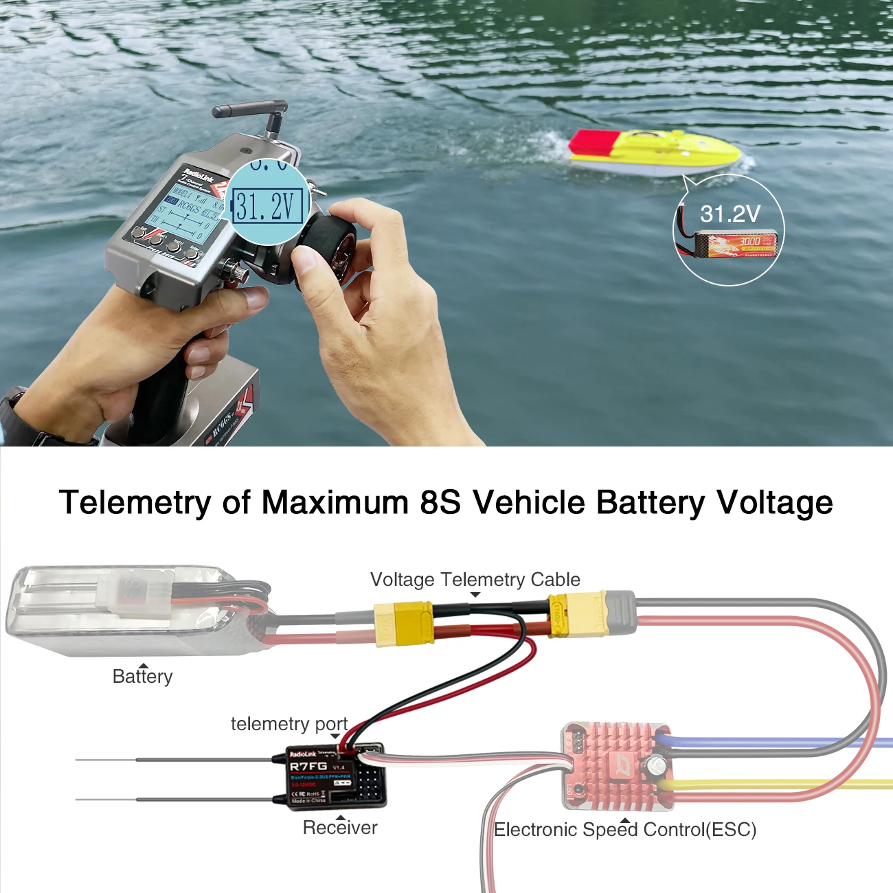 Récepteur RC Radiolink R7FG 7  - Telemetry Module Rc avis et prix