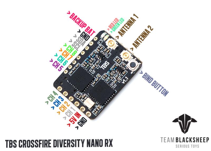Récepteur de drone FPV longue  - Crossfire Receiver Rx avis et prix