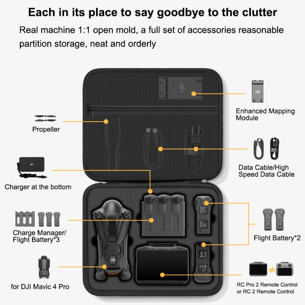 Pour étui DJI Mavic 4 Pro, sac - Drone Dji Rc Pro 2 avis et prix
